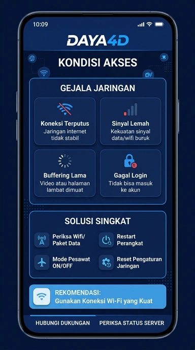 Tampilan link alternatif daya4d